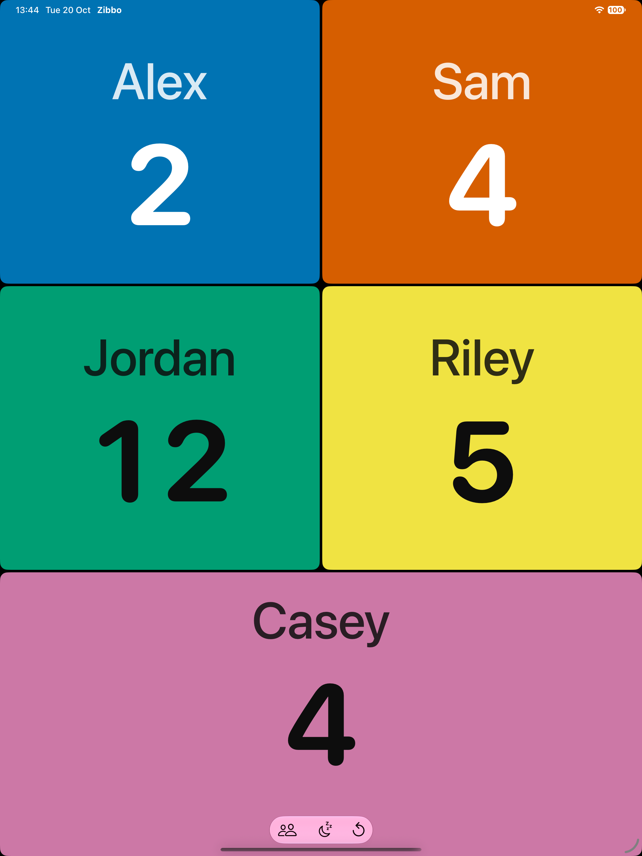 Zibbo on an iPad with five players: Alex 2, Sam 4, Jordan 12, Riley 5 and Casey 4, each in their own colour.